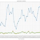 케이엘에너지 이미지