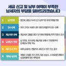 세정회계법인 이미지