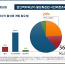 천안역지하상가 활성화 첫 단추는 ‘시설개선’ 이미지