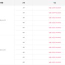 회성동267 이미지