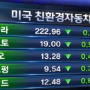 (주)굿모닝헬스케어 네이버블로그