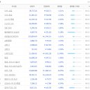 지에스이 이미지