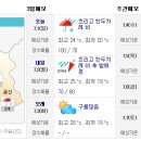 [7월 1일 ~ 7일] 아산권 날씨 이미지