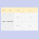 에스엠중3전용어학원