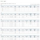 강신중학교 이미지