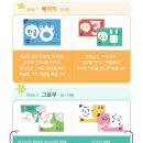 벽산1차아파트 상가앞 이미지