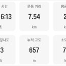 공전경로당 이미지