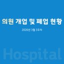 위드유정신건강의학과의원 | 의원 개업 및 폐업 현황(2026년 3월 3주차)