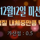 라스트핏점핑 - 10961 | 라스트핏점핑