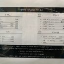 내안에너있DOG 이미지