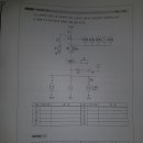 공사기사 2012.4회 3번 이미지