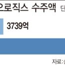 공장로직스 이미지