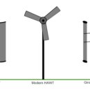 BMS 태양광발전소 이미지