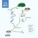 백두산(白头山) 6박7일 여행기 (4일차) 이미지