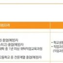 경인여자대학교 이미지