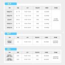 시흥ABC행복학습타운 한마음관 이미지