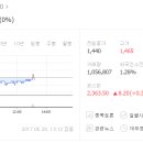 (주)대원리사이클링 이미지