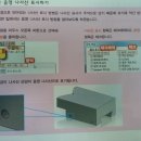 솔리드윅스 이미지