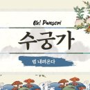 판소리(수궁가) 이미지