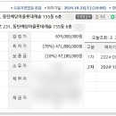 석우동 예당마을 1단지 이미지