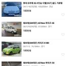 100~200만원대 중고차를 어떻게 생각해야 할까?