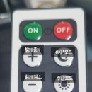 유동상사