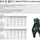 마도엔지니어링