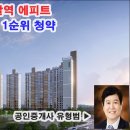 에이치엘디앤아이한라주식회사