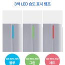 영구유통 | 원룸 제습기 추천 자취 필수템 내돈내산 한경희 HE-D780 솔직후기