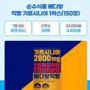시니아 이미지