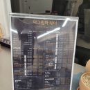 기분전환으로 구갈동미용실 아그립파 미용실 방문 후기