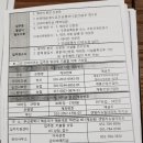 센텀리슈빌 1, 2단지 이미지