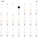 옷차림 이미지