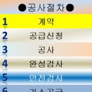월곶가스 이미지