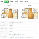 구산 이진캐스빌1단지아파트 | 김해경매 구산중학교 남서측 김해연지공원 산책하기 좋은 구산동 구산이진캐스빌1단지아파트