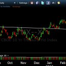 사상가스상사 이미지
