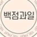 백점상회