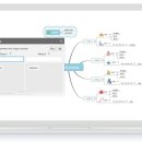 Mindmap 이미지