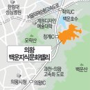 의왕 백운호수 주변 2400가구 전원주택 이미지