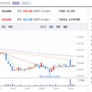 이노메딕스 이미지