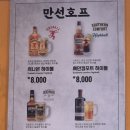 철물점 골목 | 을지로 만선호프 찐후기, 노가리 2천원의 전설과 여름이면 꽉 찬 골목