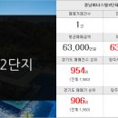 탄벌공인중개사사무소 이미지