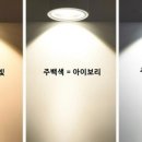 마장로383번길 네이버블로그