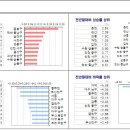 동두천-026 이미지