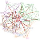 새만금동물병원 이미지