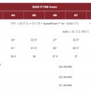 노곡로 네이버블로그
