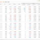 대흥신덕길 이미지