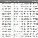 향교동작은도서관 이미지