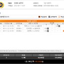 프로토 38회차..투표합시다 ^ ^ 이미지