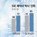 대웅인력 이미지
